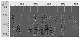 Microwave Radar